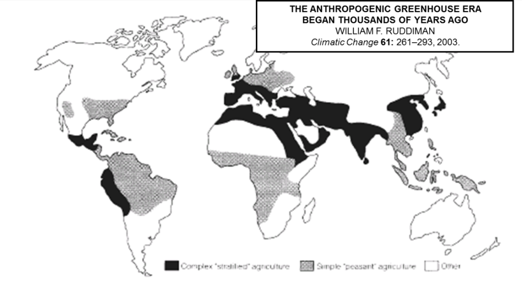  Anthropogenic Land Degradation in the Past